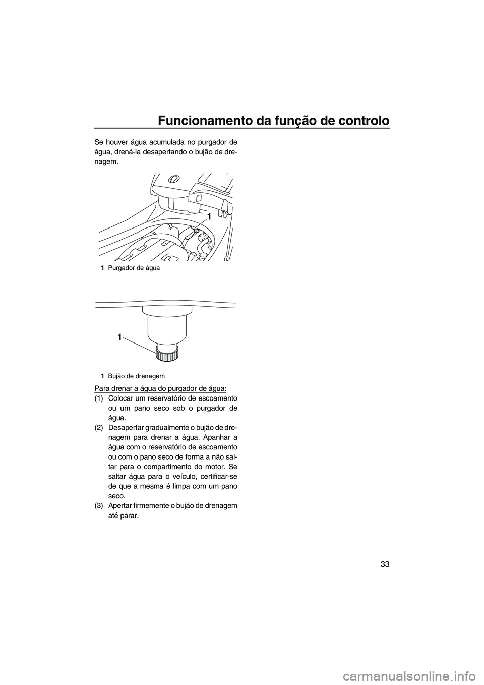 YAMAHA FX HO 2010  Manual de utilização (in Portuguese) Funcionamento da função de controlo
33
Se houver água acumulada no purgador de
água, drená-la desapertando o bujão de dre-
nagem.
Para drenar a água do purgador de água:
(1) Colocar um reserva