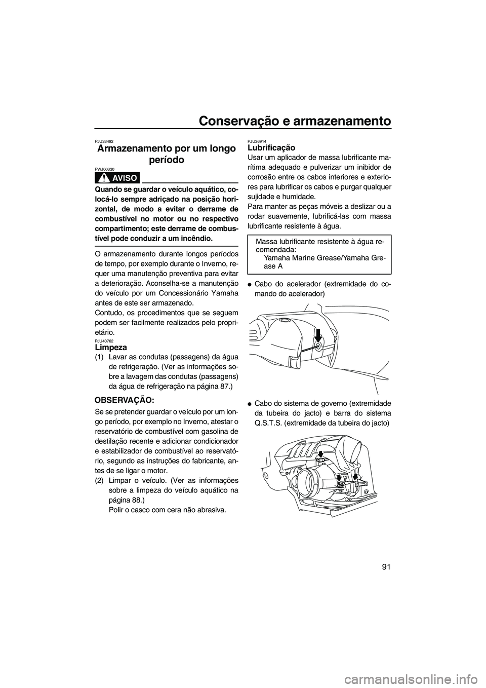 YAMAHA FX HO 2010  Manual de utilização (in Portuguese) Conservação e armazenamento
91
PJU33492
Armazenamento por um longo 
período 
AV I S O
PWJ00330
Quando se guardar o veículo aquático, co-
locá-lo sempre adriçado na posição hori-
zontal, de mo