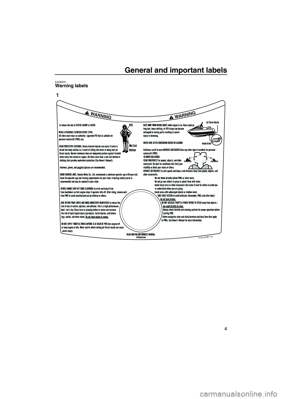 YAMAHA FX HO 2007 User Guide General and important labels
4
EJU35910Warning labels 
UF1X71E0.book  Page 4  Tuesday, September 26, 2006  9:52 AM 