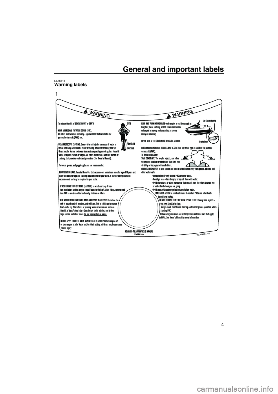 YAMAHA FX HO CRUISER 2007  Owners Manual General and important labels
4
EJU35910Warning labels 
UF1X71E0.book  Page 4  Tuesday, September 26, 2006  9:52 AM 