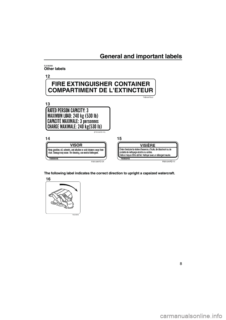 YAMAHA FX HO 2007 User Guide General and important labels
8
EJU36260Other labels 
The following label indicates the correct direction to upright a capsized watercraft.
UF1X71E0.book  Page 8  Tuesday, September 26, 2006  9:52 AM 