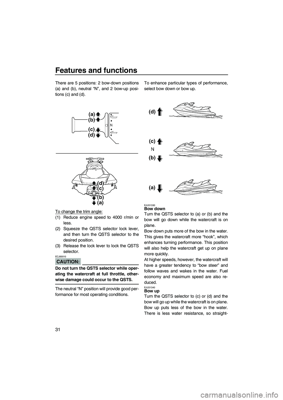 YAMAHA FX HO 2007 Owners Guide Features and functions
31
There are 5 positions: 2 bow-down positions
(a) and (b), neutral “N”, and 2 bow-up posi-
tions (c) and (d).
To change the trim angle:
(1) Reduce engine speed to 4000 r/mi YAMAHA FX HO 2007 Owners Guide Features and functions
31
There are 5 positions: 2 bow-down positions
(a) and (b), neutral “N”, and 2 bow-up posi-
tions (c) and (d).
To change the trim angle:
(1) Reduce engine speed to 4000 r/mi