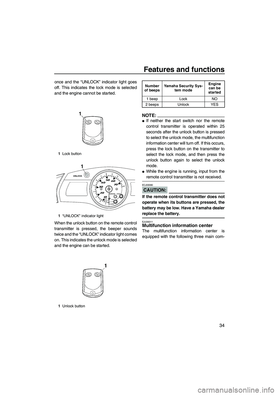YAMAHA FX HO 2007 Service Manual Features and functions
34
once and the “UNLOCK” indicator light goes
off. This indicates the lock mode is selected
and the engine cannot be started.
When the unlock button on the remote control
tr