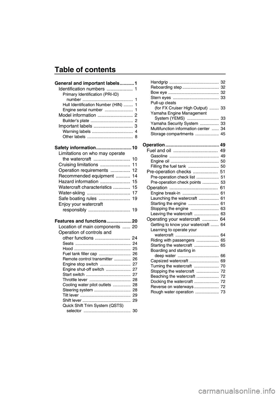 YAMAHA FX HO 2007  Owners Manual Table of contents
General and important labels ........... 1
Identification numbers  ....................  1
Primary Identification (PRI-ID) 
number ...........................................  1
Hull