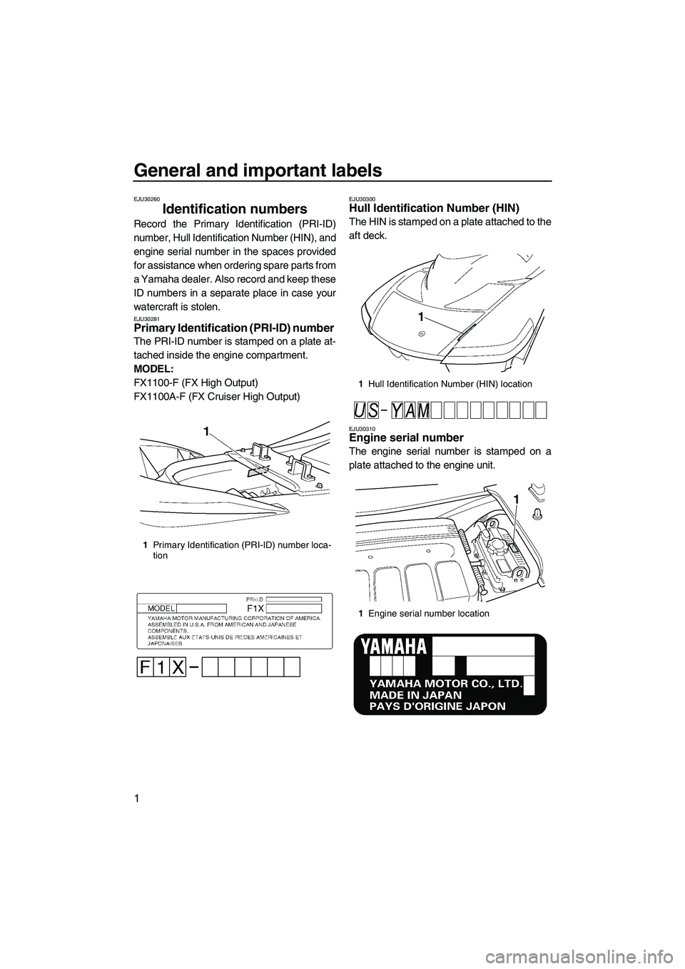 YAMAHA FX HO CRUISER 2007  Owners Manual General and important labels
1
EJU30260
Identification numbers 
Record the Primary Identification (PRI-ID)
number, Hull Identification Number (HIN), and
engine serial number in the spaces provided
for