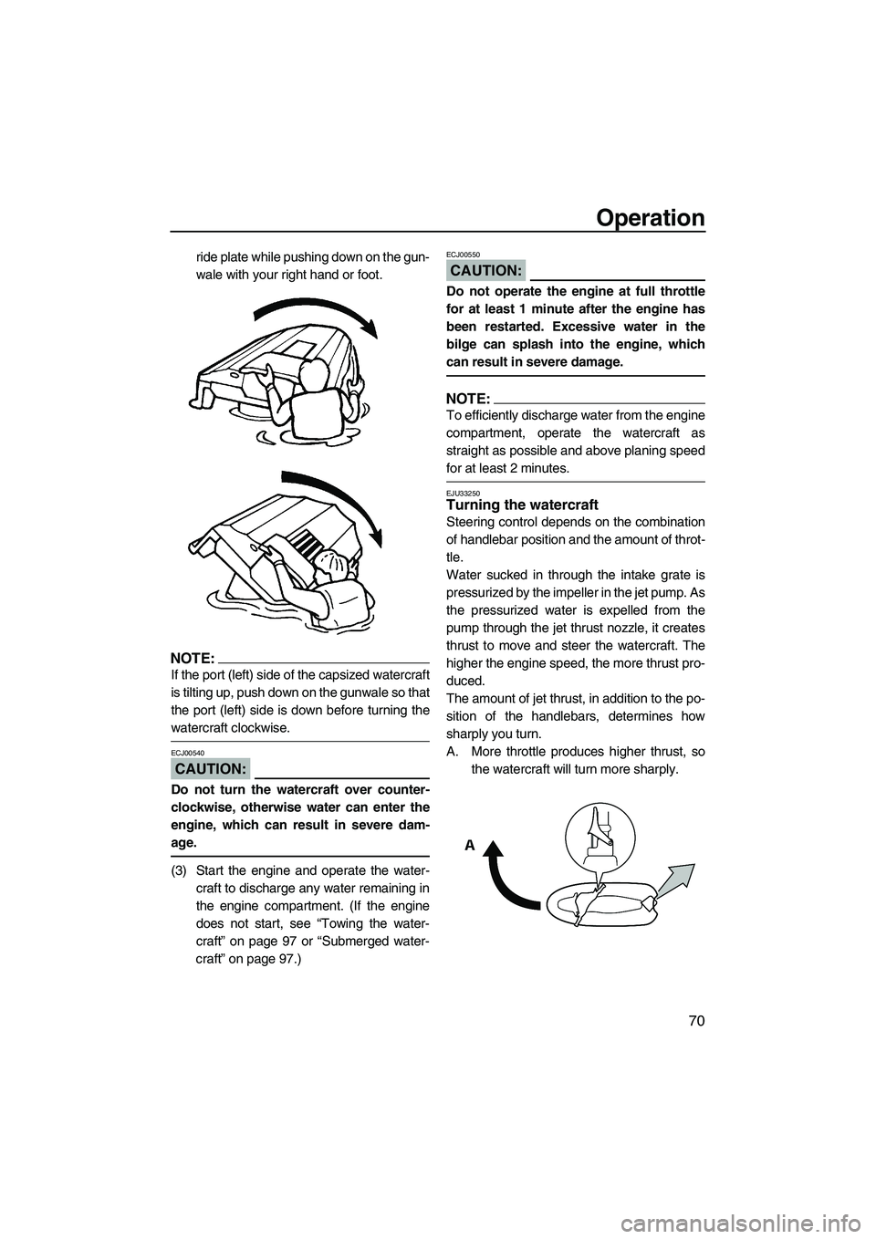 YAMAHA FX HO CRUISER 2007 Manual PDF Operation
70
ride plate while pushing down on the gun-
wale with your right hand or foot.
NOTE:
If the port (left) side of the capsized watercraft
is tilting up, push down on the gunwale so that
the p