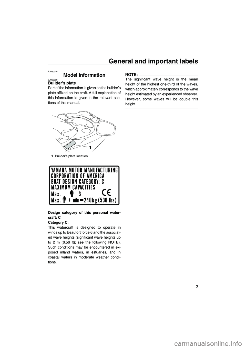 YAMAHA FX HO 2007  Owners Manual General and important labels
2
EJU30320
Model information EJU30330Builder’s plate 
Part of the information is given on the builder’s
plate affixed on the craft. A full explanation of
this informat