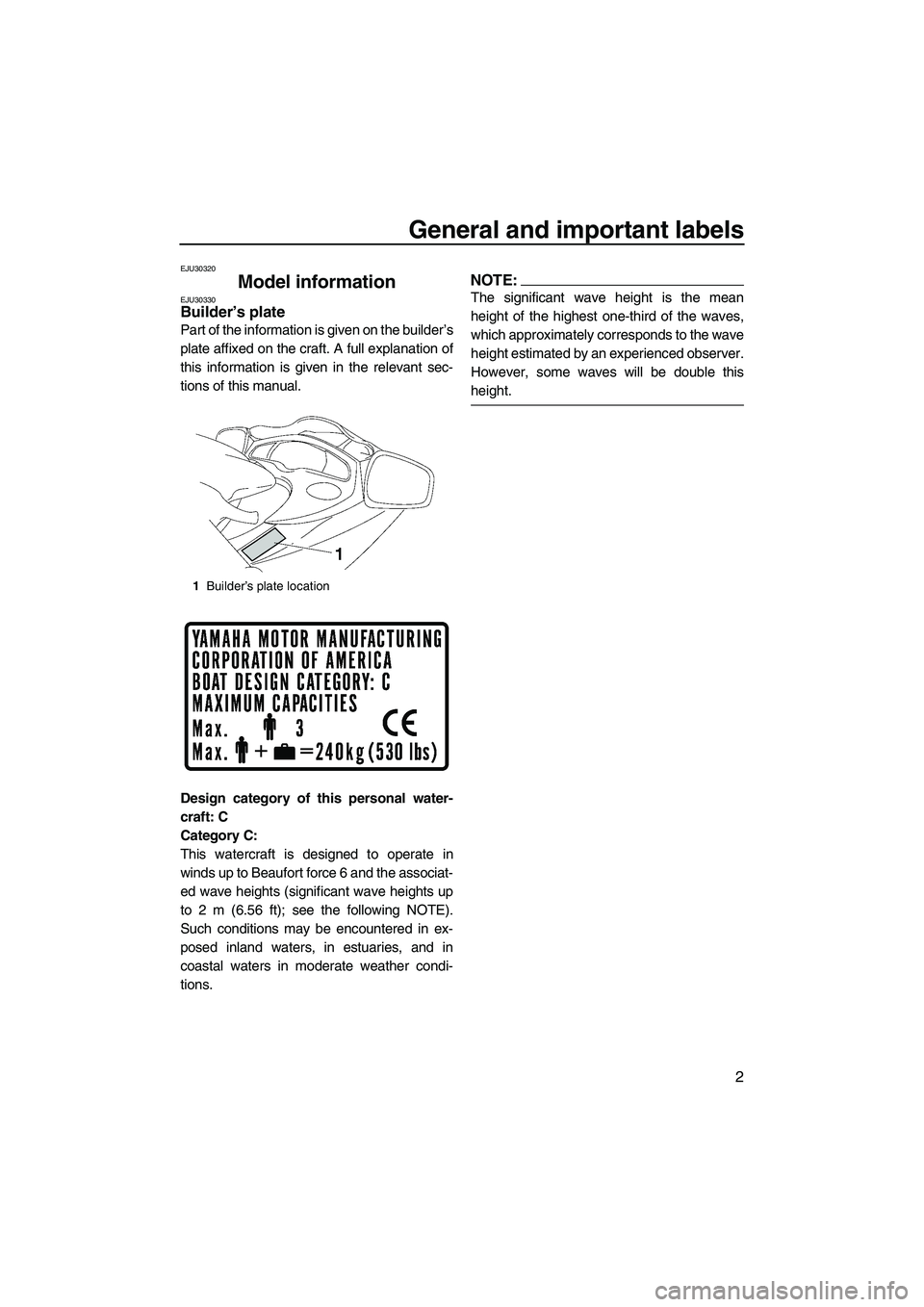 YAMAHA FX HO CRUISER 2007  Owners Manual General and important labels
2
EJU30320
Model information EJU30330Builder’s plate 
Part of the information is given on the builder’s
plate affixed on the craft. A full explanation of
this informat