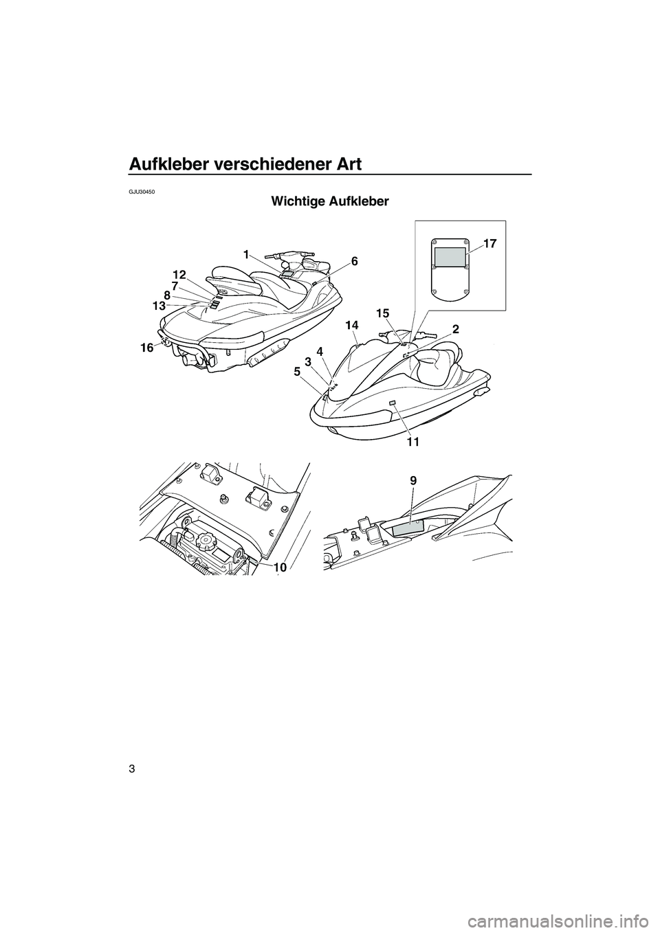 YAMAHA FX HO CRUISER 2007 Betriebsanleitungen (in German) Aufkleber verschiedener Art
3
GJU30450
Wichtige Aufkleber
UF1X71G0.book Page 3 Wednesday, September 27, 2006 1:48 PM YAMAHA FX HO CRUISER 2007 Betriebsanleitungen (in German) Aufkleber verschiedener Art
3
GJU30450
Wichtige Aufkleber
UF1X71G0.book Page 3 Wednesday, September 27, 2006 1:48 PM