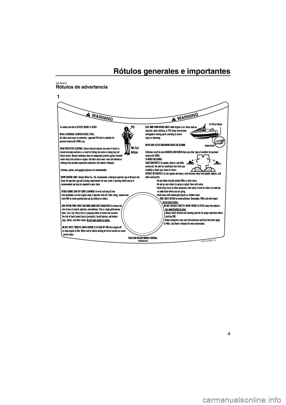 YAMAHA FX HO 2007  Manuale de Empleo (in Spanish) Rótulos generales e importantes
4
SJU35910Rótulos de advertencia 
UF1X71S0.book  Page 4  Wednesday, September 27, 2006  1:14 PM 