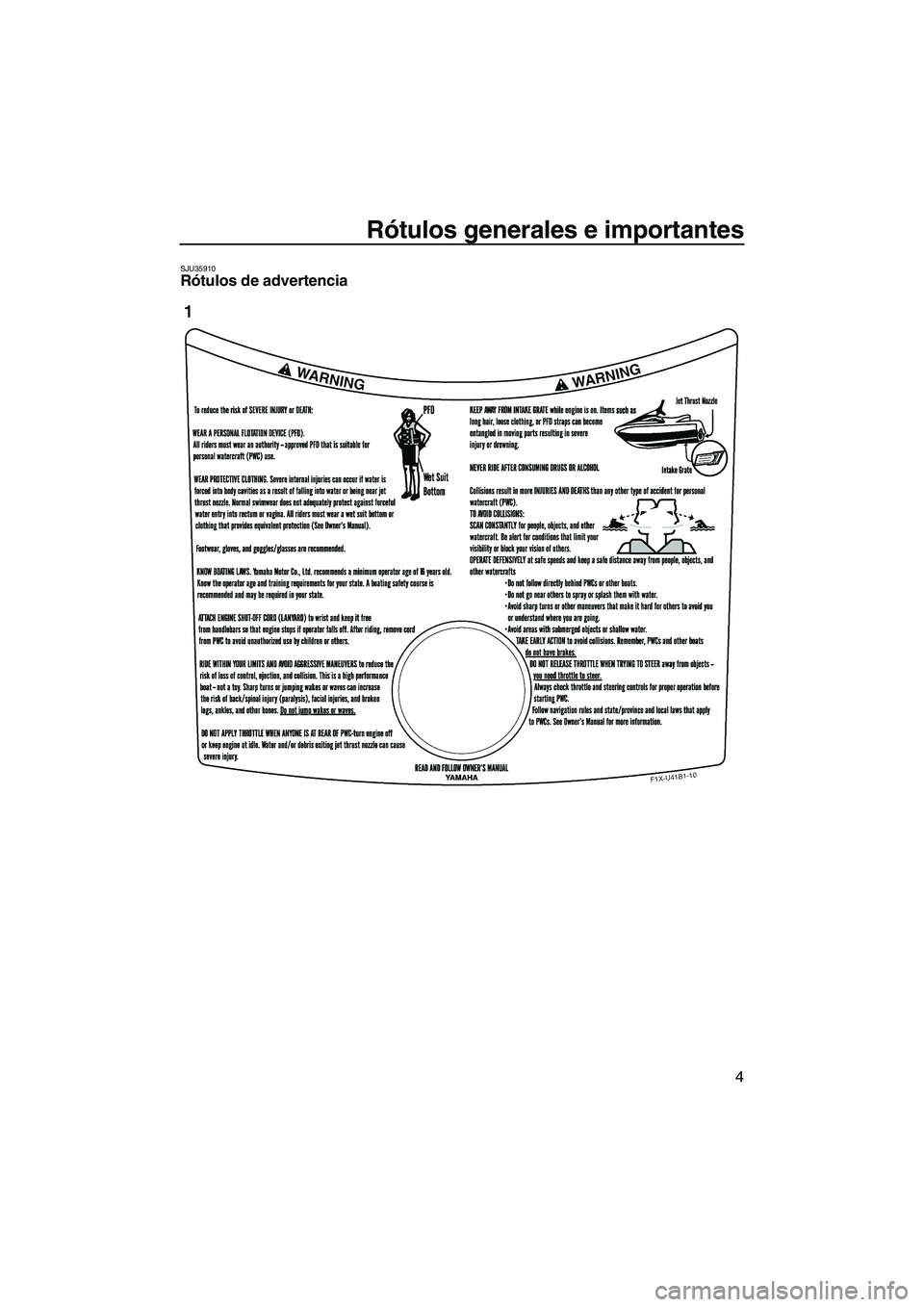 YAMAHA FX HO CRUISER 2007  Manuale de Empleo (in Spanish) Rótulos generales e importantes
4
SJU35910Rótulos de advertencia 
UF1X71S0.book  Page 4  Wednesday, September 27, 2006  1:14 PM 