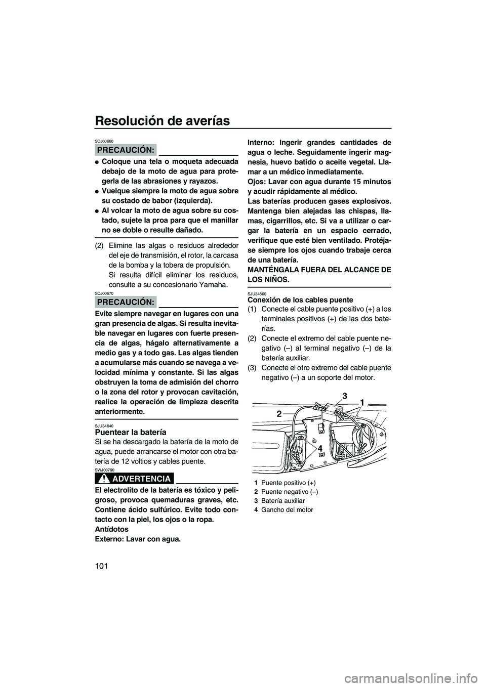 YAMAHA FX HO CRUISER 2007  Manuale de Empleo (in Spanish) Resolución de averías
101
PRECAUCIÓN:
SCJ00660
Coloque una tela o moqueta adecuada
debajo de la moto de agua para prote-
gerla de las abrasiones y rayazos.
Vuelque siempre la moto de agua sobre
s