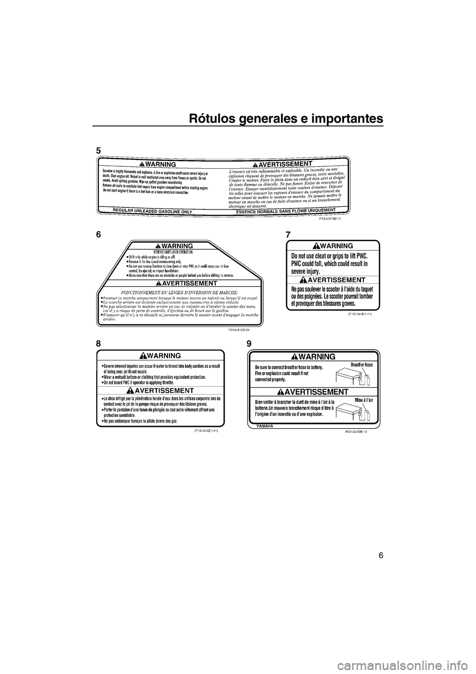 YAMAHA FX HO CRUISER 2007  Manuale de Empleo (in Spanish) Rótulos generales e importantes
6
UF1X71S0.book  Page 6  Wednesday, September 27, 2006  1:14 PM 