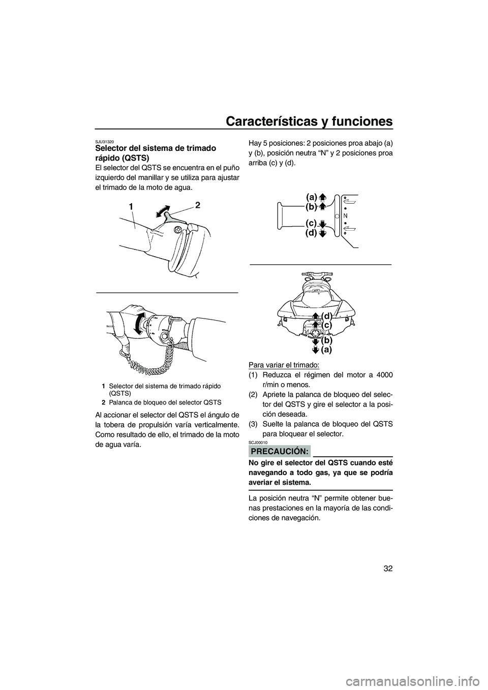 YAMAHA FX HO 2007  Manuale de Empleo (in Spanish) Características y funciones
32
SJU31320Selector del sistema de trimado 
rápido (QSTS) 
El selector del QSTS se encuentra en el puño
izquierdo del manillar y se utiliza para ajustar
el trimado de la