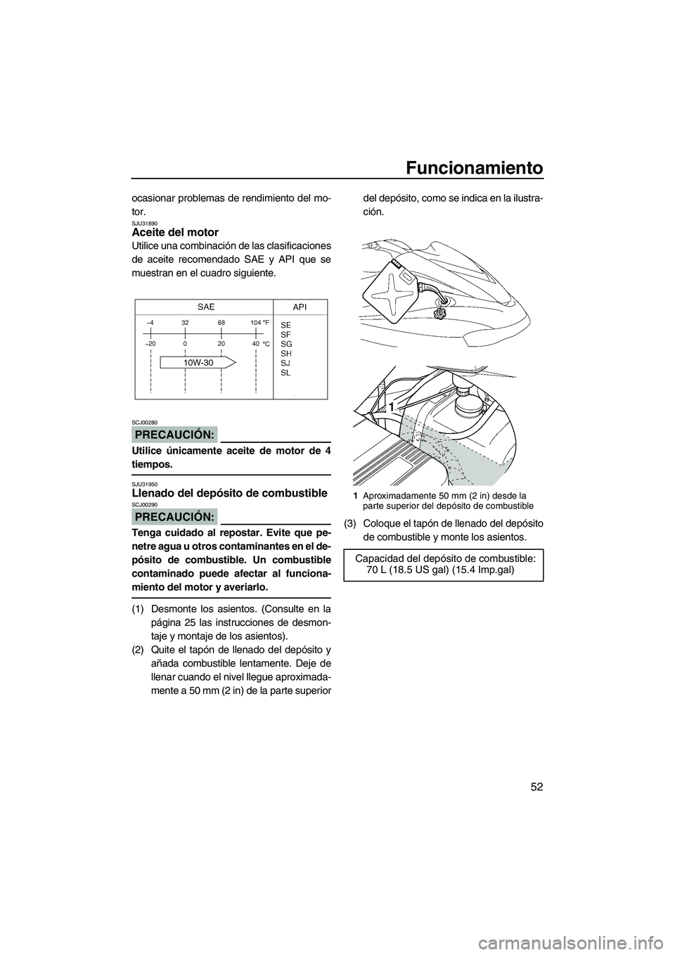 YAMAHA FX HO 2007  Manuale de Empleo (in Spanish) Funcionamiento
52
ocasionar problemas de rendimiento del mo-
tor.
SJU31890Aceite del motor 
Utilice una combinación de las clasificaciones
de aceite recomendado SAE y API que se
muestran en el cuadro