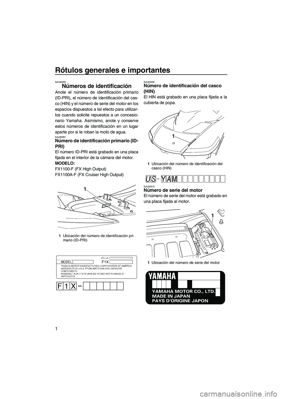 YAMAHA FX HO 2007  Manuale de Empleo (in Spanish) Rótulos generales e importantes
1
SJU30260
Números de identificación 
Anote el número de identificación primario
(ID-PRI), el número de identificación del cas-
co (HIN) y el número de serie de