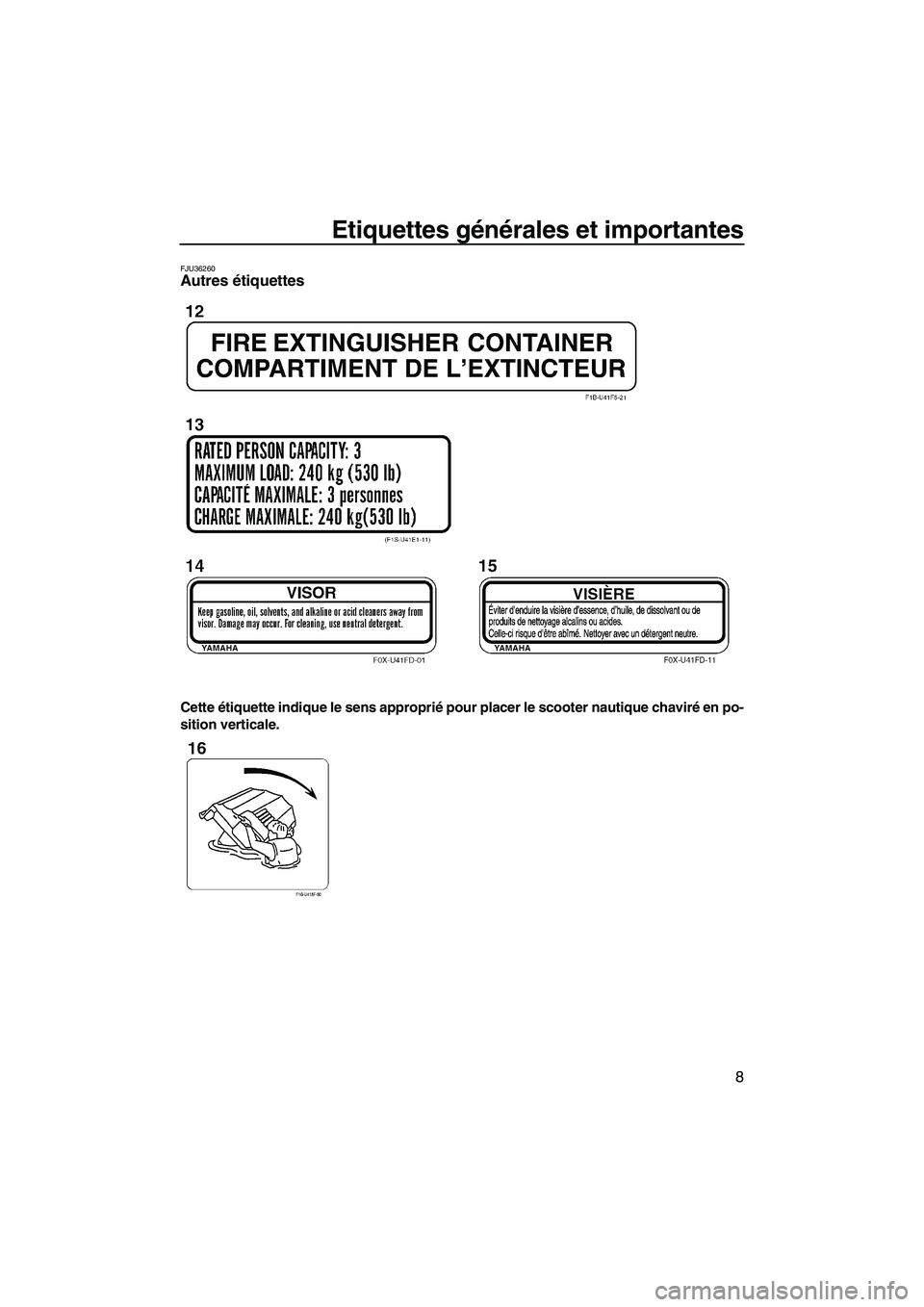 YAMAHA FX HO CRUISER 2007  Notices Demploi (in French) Etiquettes générales et importantes
8
FJU36260Autres étiquettes 
Cette étiquette indique le sens approprié pour placer le scooter nautique chaviré en po-
sition verticale.
UF1X71F0.book  Page 8 