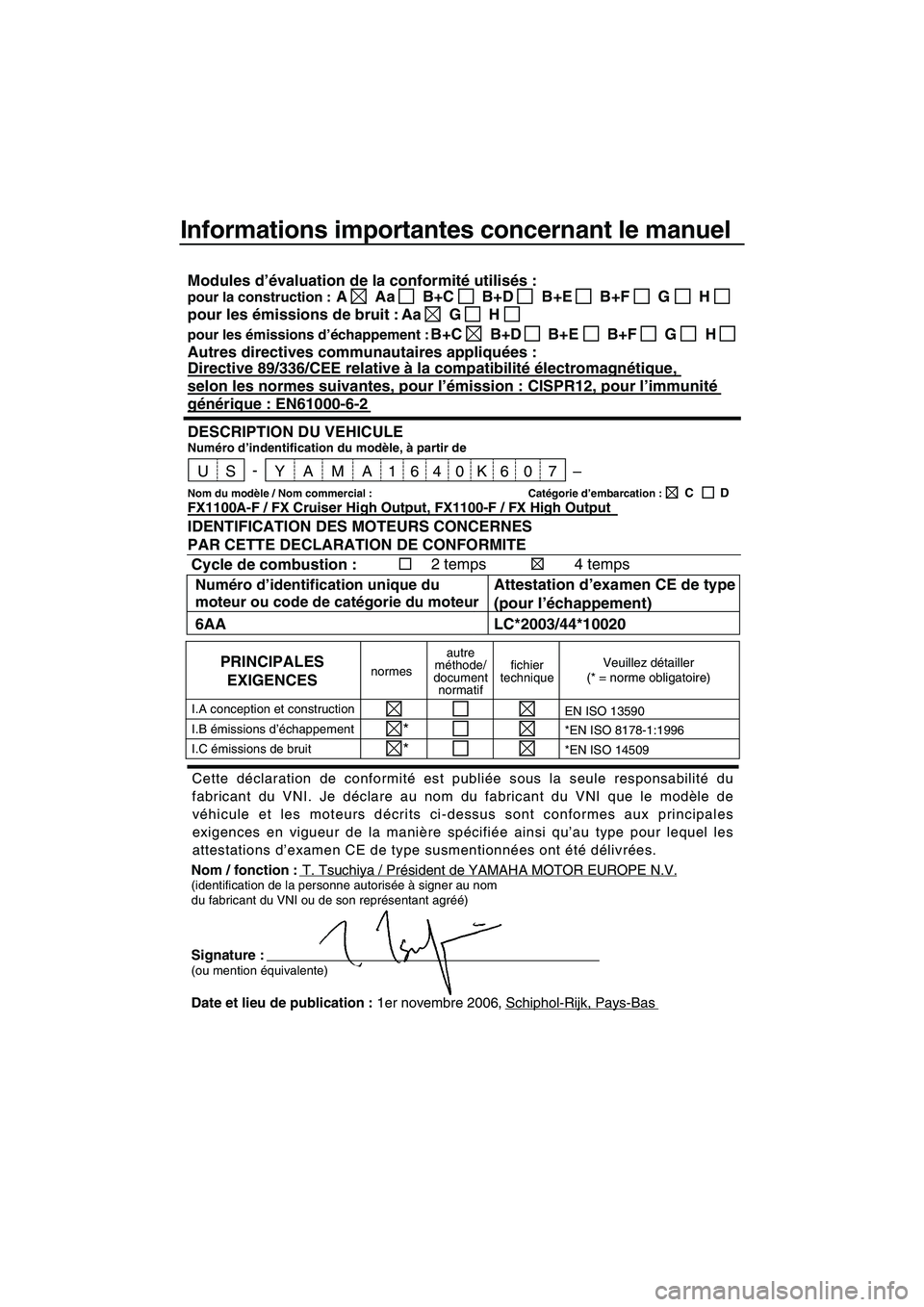 YAMAHA FX HO CRUISER 2007 Notices Demploi (in French) Informations importantes concernant le manuel
Nom / fonction :T. Tsuchiya / Président de YAMAHA MOTOR EUROPE N.V.(identification de la personne autorisée à signer au nom
du fabricant du VNI ou de s YAMAHA FX HO CRUISER 2007 Notices Demploi (in French) Informations importantes concernant le manuel
Nom / fonction :T. Tsuchiya / Président de YAMAHA MOTOR EUROPE N.V.(identification de la personne autorisée à signer au nom
du fabricant du VNI ou de s