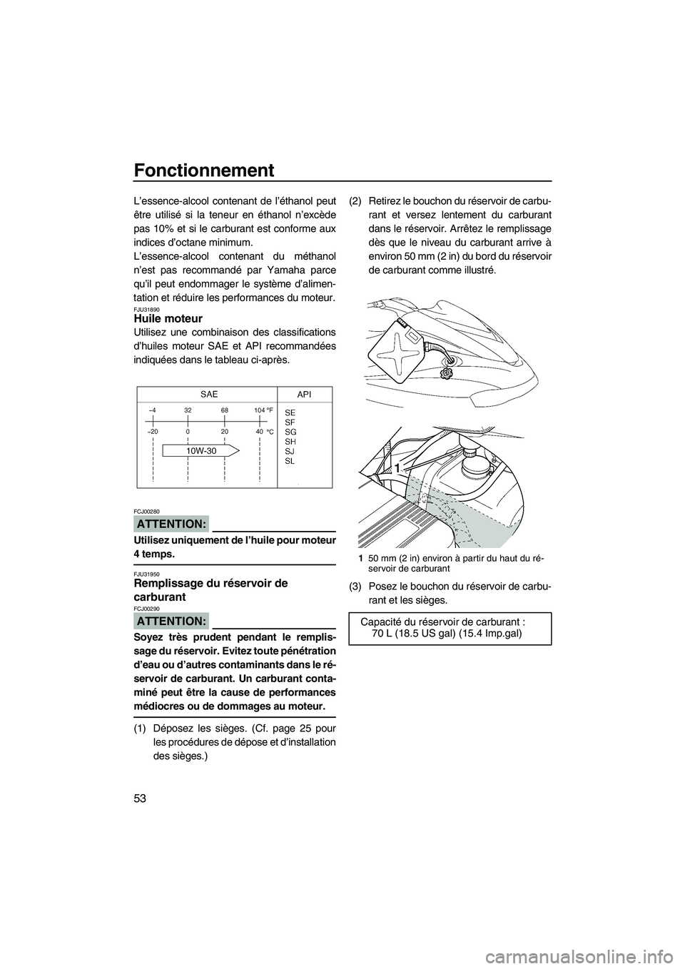 YAMAHA FX HO 2007  Notices Demploi (in French) Fonctionnement
53
L’essence-alcool contenant de l’éthanol peut
être utilisé si la teneur en éthanol n’excède
pas 10% et si le carburant est conforme aux
indices d’octane minimum.
L’esse