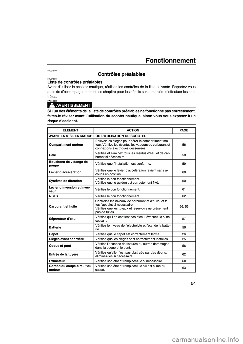 YAMAHA FX HO 2007  Notices Demploi (in French) Fonctionnement
54
FJU31980
Contrôles préalables FJU31990Liste de contrôles préalables 
Avant d’utiliser le scooter nautique, réalisez les contrôles de la liste suivante. Reportez-vous
au texte