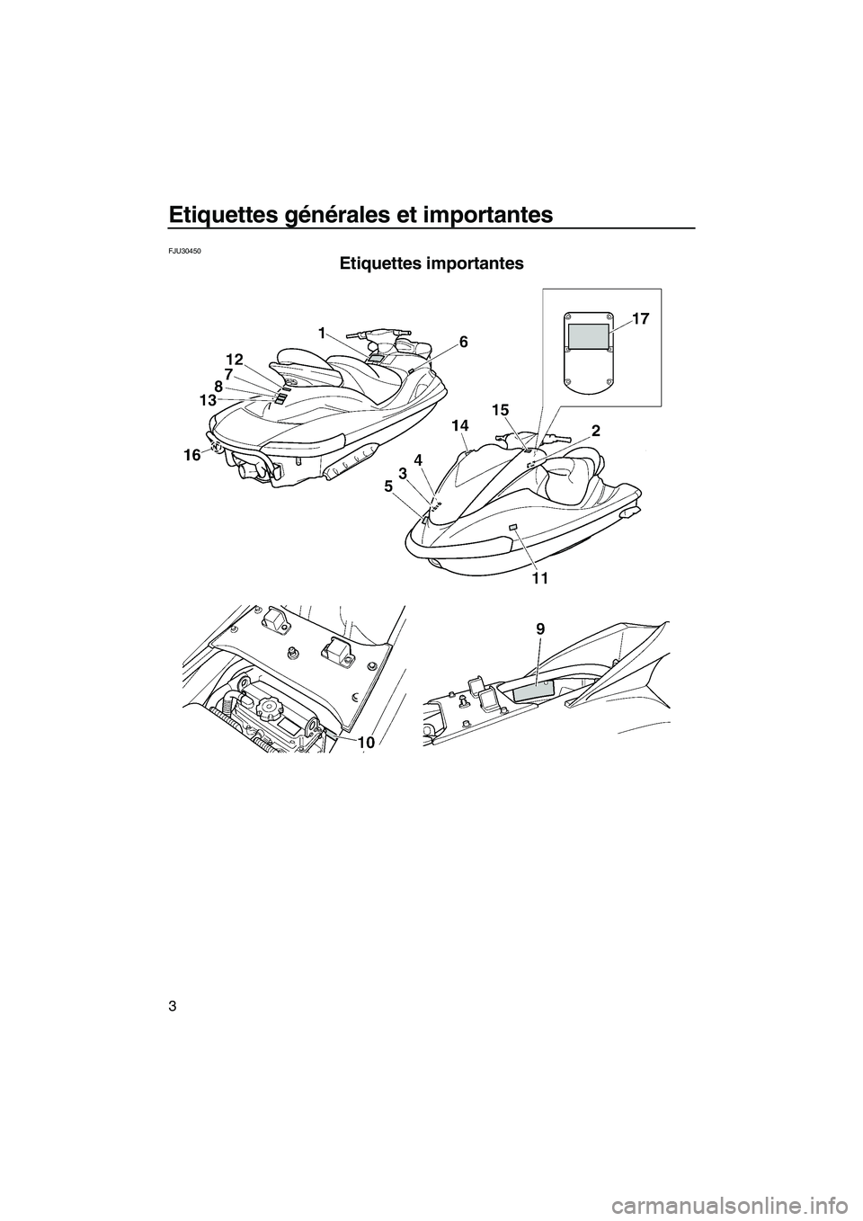 YAMAHA FX HO 2007  Notices Demploi (in French) Etiquettes générales et importantes
3
FJU30450
Etiquettes importantes 
UF1X71F0.book  Page 3  Wednesday, September 27, 2006  1:04 PM 