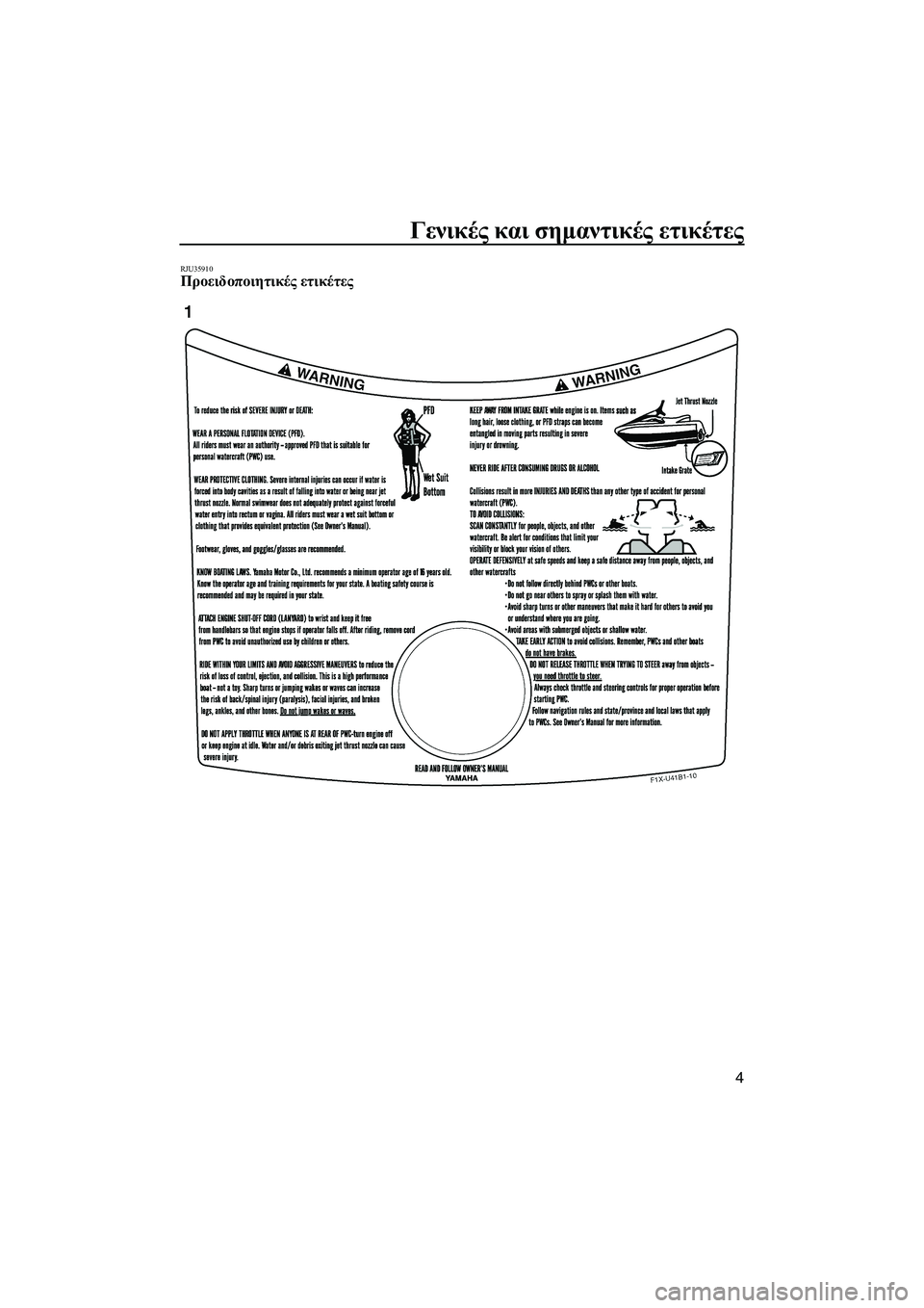 YAMAHA FX HO 2007  ΟΔΗΓΌΣ ΧΡΉΣΗΣ (in Greek) Γενικές και σηµαντικές ετικέτες
4
RJU35910Προειδοποιητικές ετικέτες 
UF1X71R0.book  Page 4  Wednesday, September 27, 2006  1:15 PM 