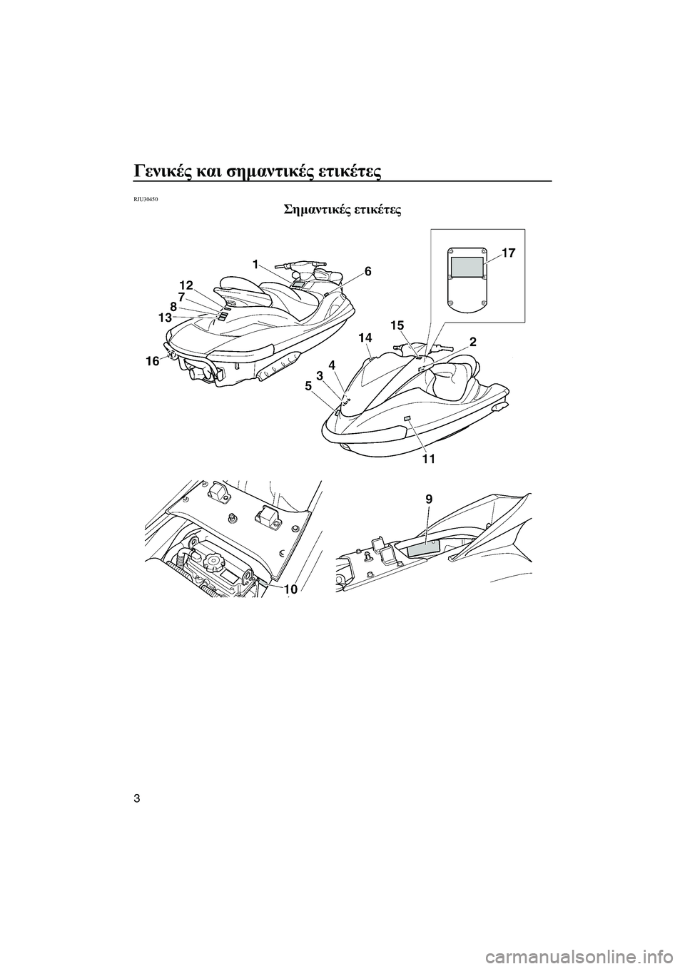 YAMAHA FX HO 2007  ΟΔΗΓΌΣ ΧΡΉΣΗΣ (in Greek) Γενικές και σηµαντικές ετικέτες
3
RJU30450
Σηµαντικές ετικέτες 
UF1X71R0.book  Page 3  Wednesday, September 27, 2006  1:15 PM 