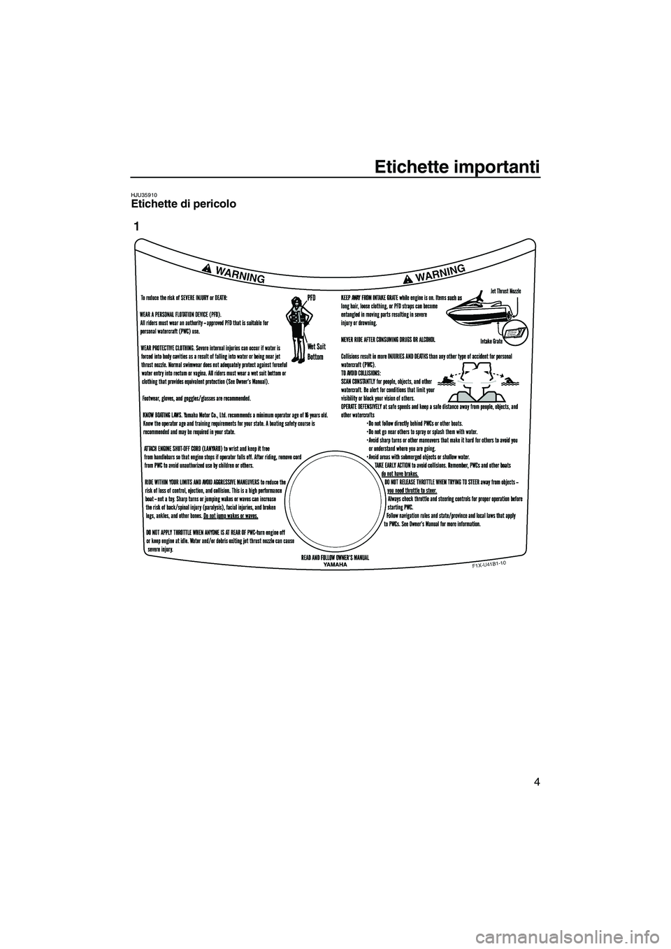 YAMAHA FX HO CRUISER 2007  Manuale duso (in Italian) Etichette importanti
4
HJU35910Etichette di pericolo 
UF1X71H0.book  Page 4  Wednesday, September 27, 2006  1:12 PM 