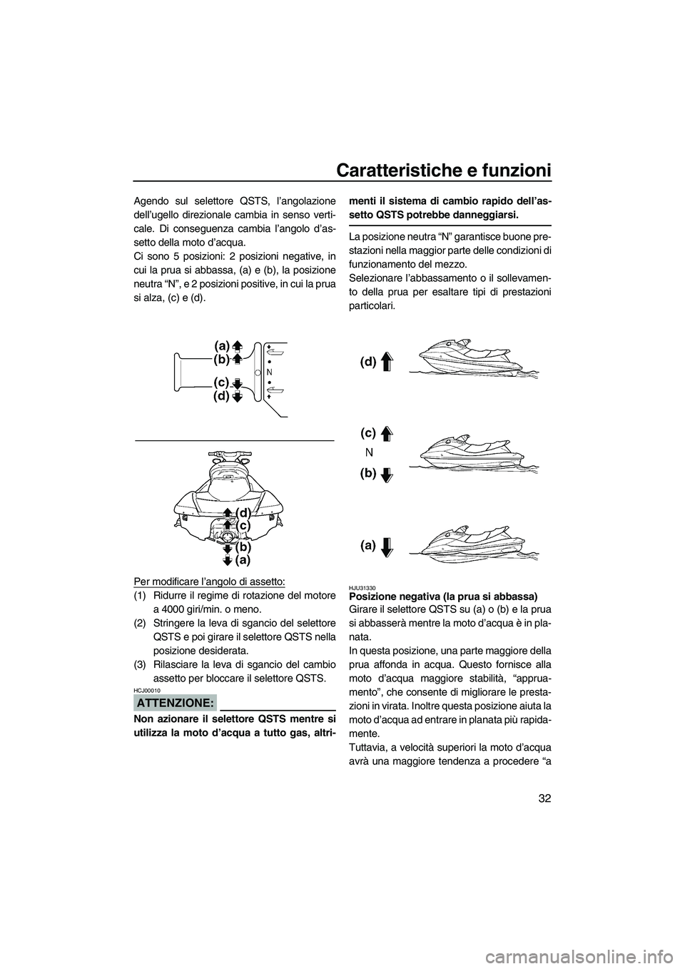 YAMAHA FX HO 2007 Manuale duso (in Italian) Caratteristiche e funzioni
32
Agendo sul selettore QSTS, l’angolazione
dell’ugello direzionale cambia in senso verti-
cale. Di conseguenza cambia l’angolo d’as-
setto della moto d’acqua.
Ci YAMAHA FX HO 2007 Manuale duso (in Italian) Caratteristiche e funzioni
32
Agendo sul selettore QSTS, l’angolazione
dell’ugello direzionale cambia in senso verti-
cale. Di conseguenza cambia l’angolo d’as-
setto della moto d’acqua.
Ci