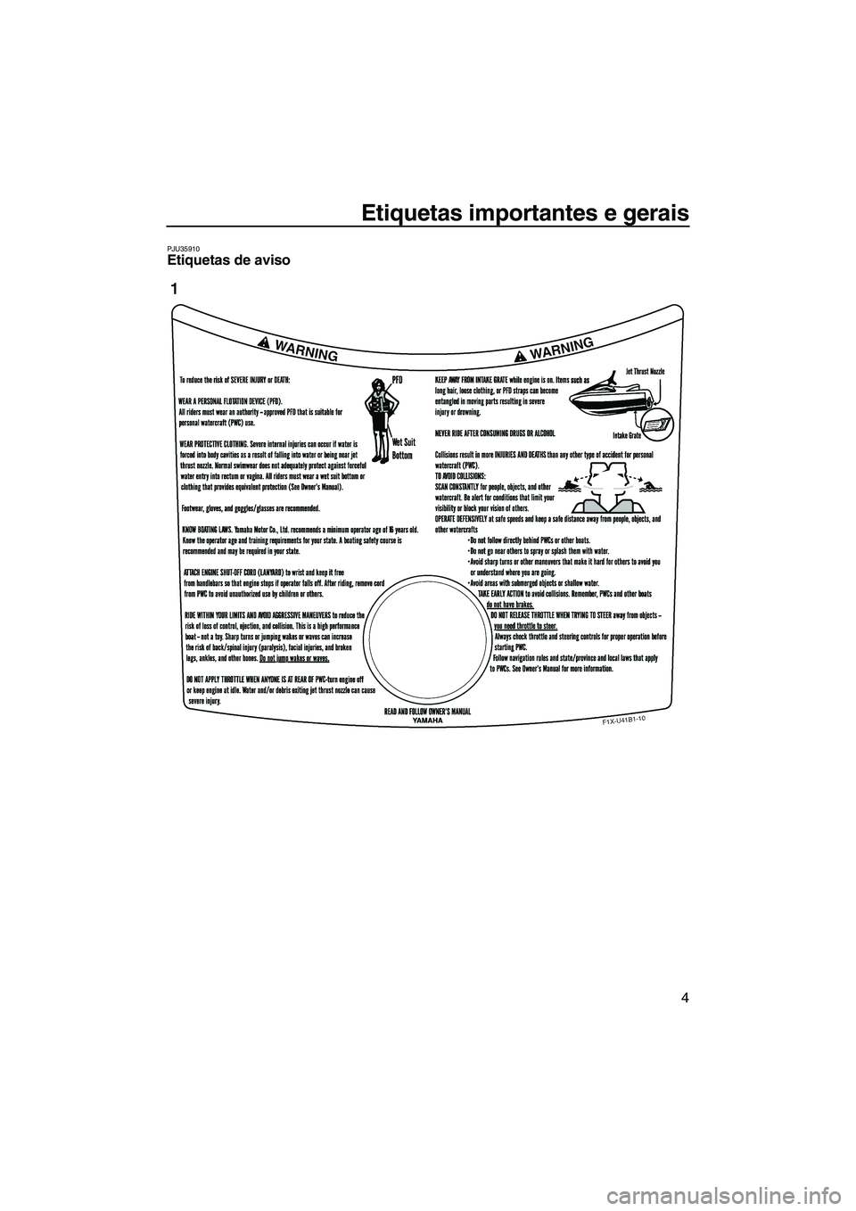 YAMAHA FX HO 2007  Manual de utilização (in Portuguese) Etiquetas importantes e gerais
4
PJU35910Etiquetas de aviso 
UF1X71P0.book  Page 4  Wednesday, September 27, 2006  2:29 PM 