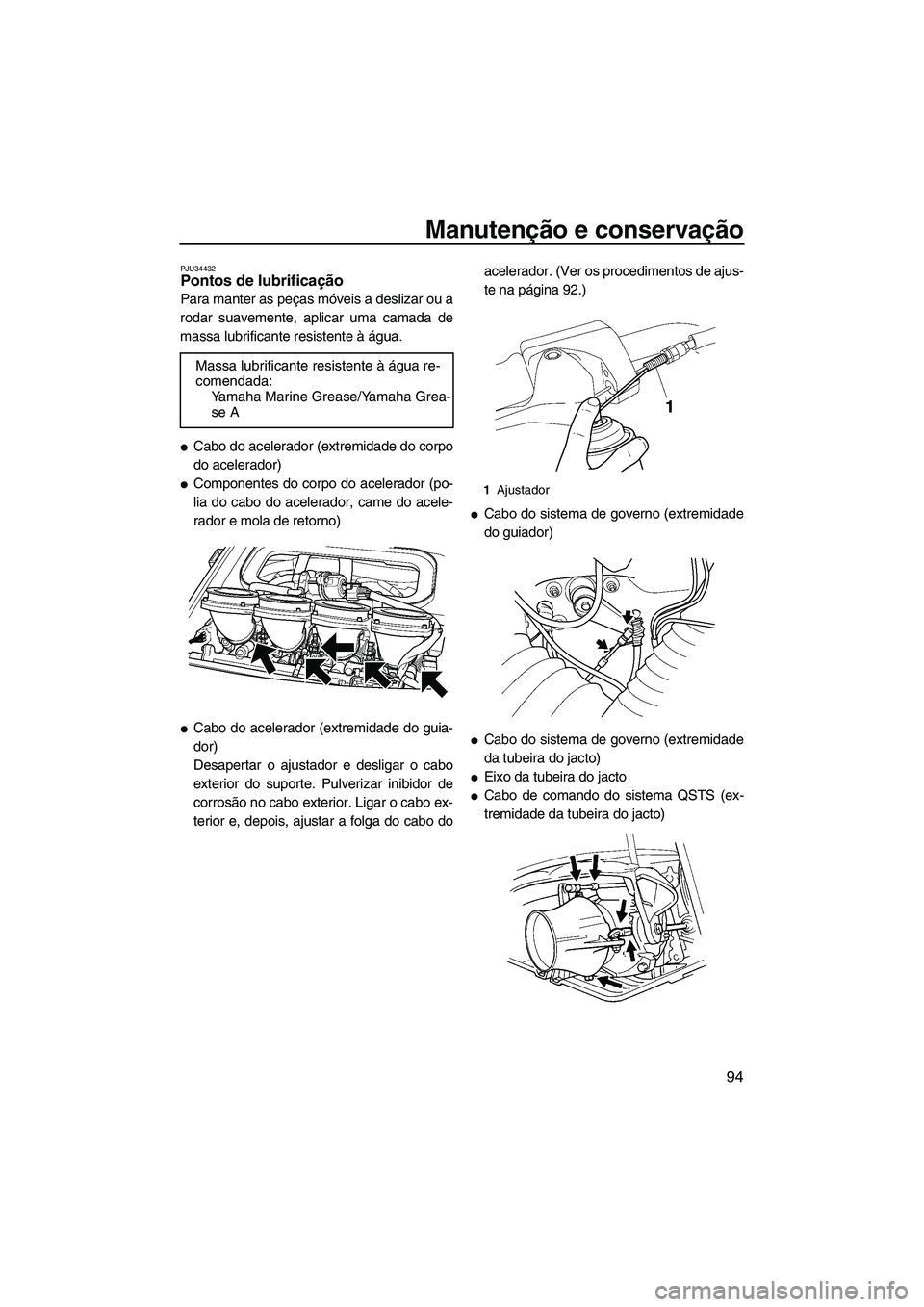 YAMAHA FX HO CRUISER 2007  Manual de utilização (in Portuguese) Manutenção e conservação
94
PJU34432Pontos de lubrificação 
Para manter as peças móveis a deslizar ou a
rodar suavemente, aplicar uma camada de
massa lubrificante resistente à água.
Cabo do