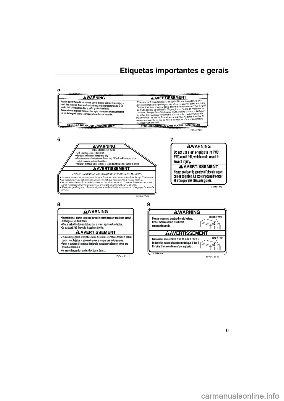 YAMAHA FX HO 2007  Manual de utilização (in Portuguese) Etiquetas importantes e gerais
6
UF1X71P0.book  Page 6  Wednesday, September 27, 2006  2:29 PM 