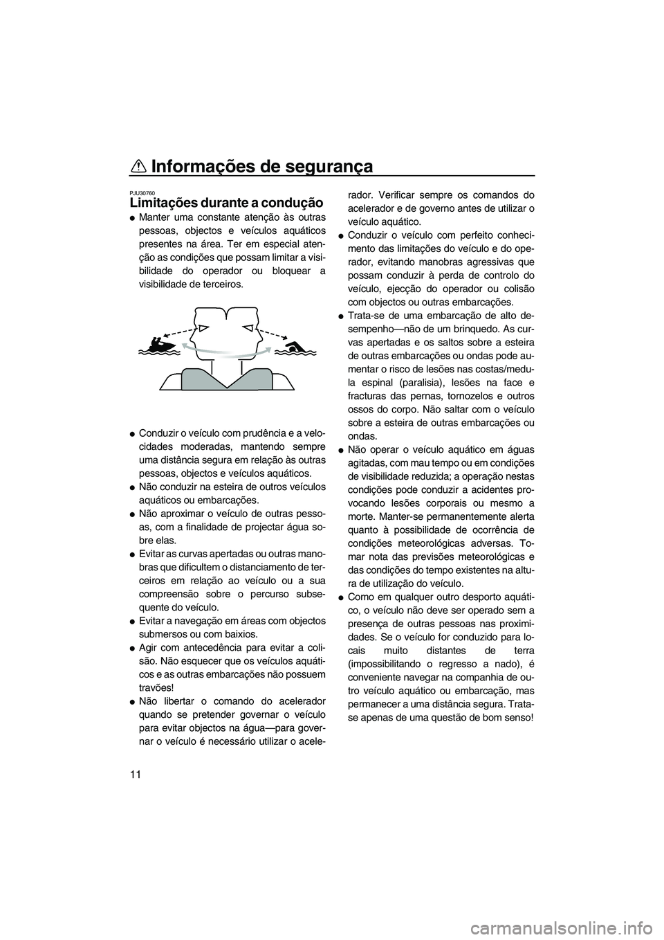 YAMAHA FX HO 2007  Manual de utilização (in Portuguese) Informações de segurança
11
PJU30760
Limitações durante a condução 
Manter uma constante atenção às outras
pessoas, objectos e veículos aquáticos
presentes na área. Ter em especial aten-