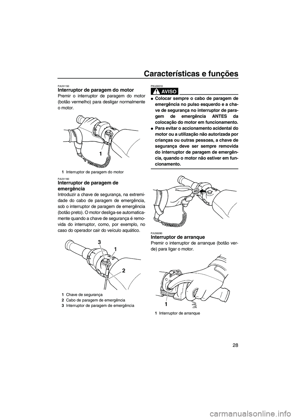 YAMAHA FX HO 2007  Manual de utilização (in Portuguese) Características e funções
28
PJU31150Interruptor de paragem do motor 
Premir o interruptor de paragem do motor
(botão vermelho) para desligar normalmente
o motor.
PJU31160Interruptor de paragem de