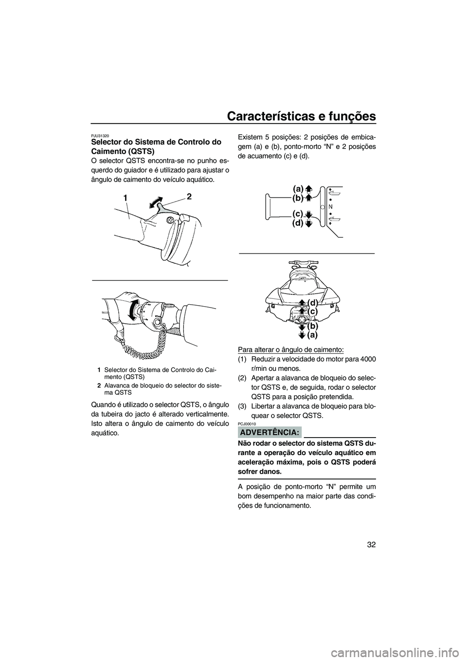 YAMAHA FX HO CRUISER 2007  Manual de utilização (in Portuguese) Características e funções
32
PJU31320Selector do Sistema de Controlo do 
Caimento (QSTS) 
O selector QSTS encontra-se no punho es-
querdo do guiador e é utilizado para ajustar o
ângulo de caiment