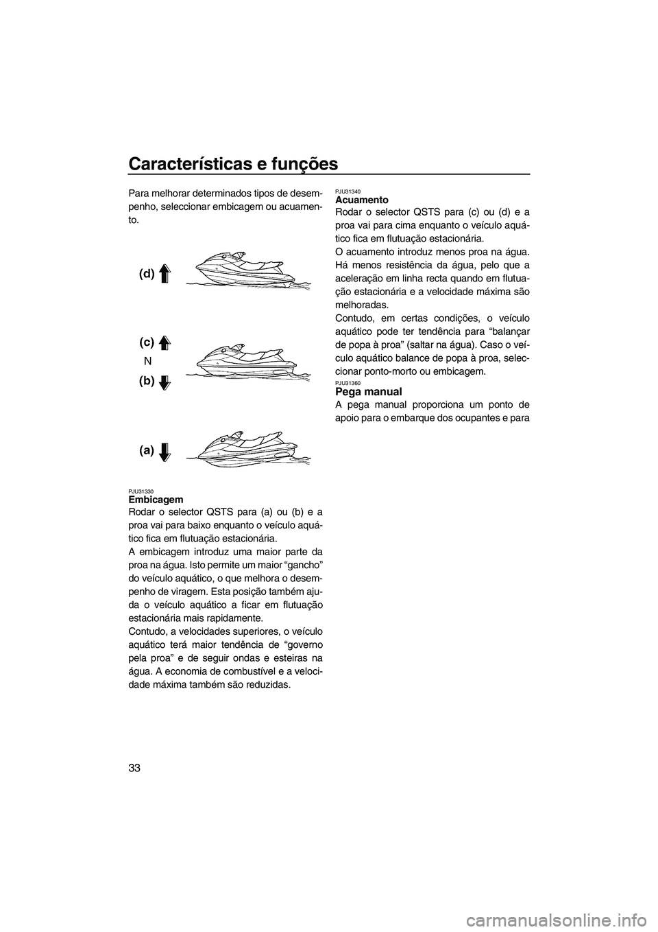 YAMAHA FX HO CRUISER 2007  Manual de utilização (in Portuguese) Características e funções
33
Para melhorar determinados tipos de desem-
penho, seleccionar embicagem ou acuamen-
to.
PJU31330Embicagem 
Rodar o selector QSTS para (a) ou (b) e a
proa vai para baixo