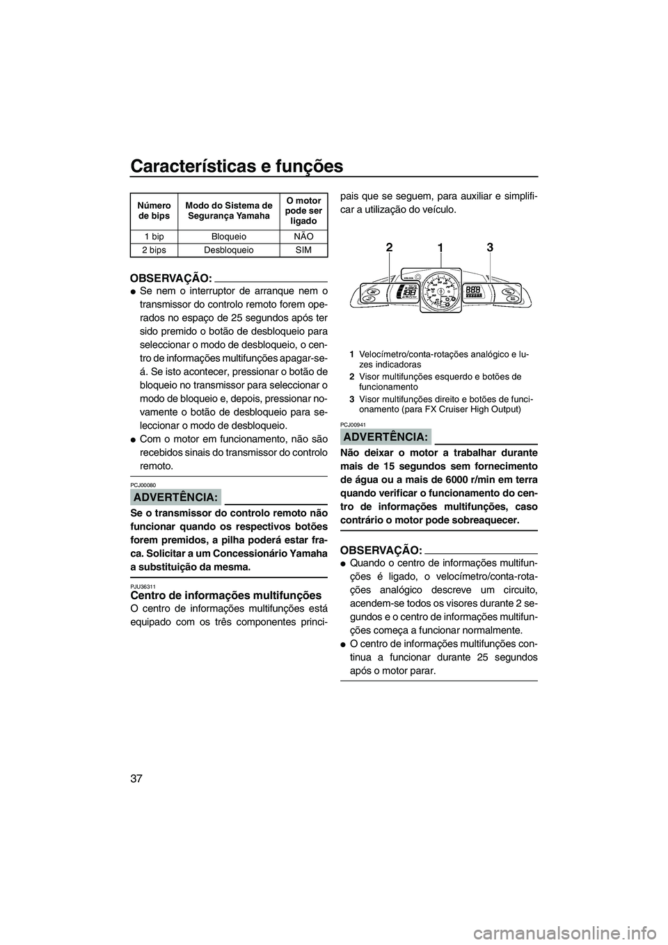 YAMAHA FX HO CRUISER 2007  Manual de utilização (in Portuguese) Características e funções
37
OBSERVAÇÃO:
Se nem o interruptor de arranque nem o
transmissor do controlo remoto forem ope-
rados no espaço de 25 segundos após ter
sido premido o botão de desbl