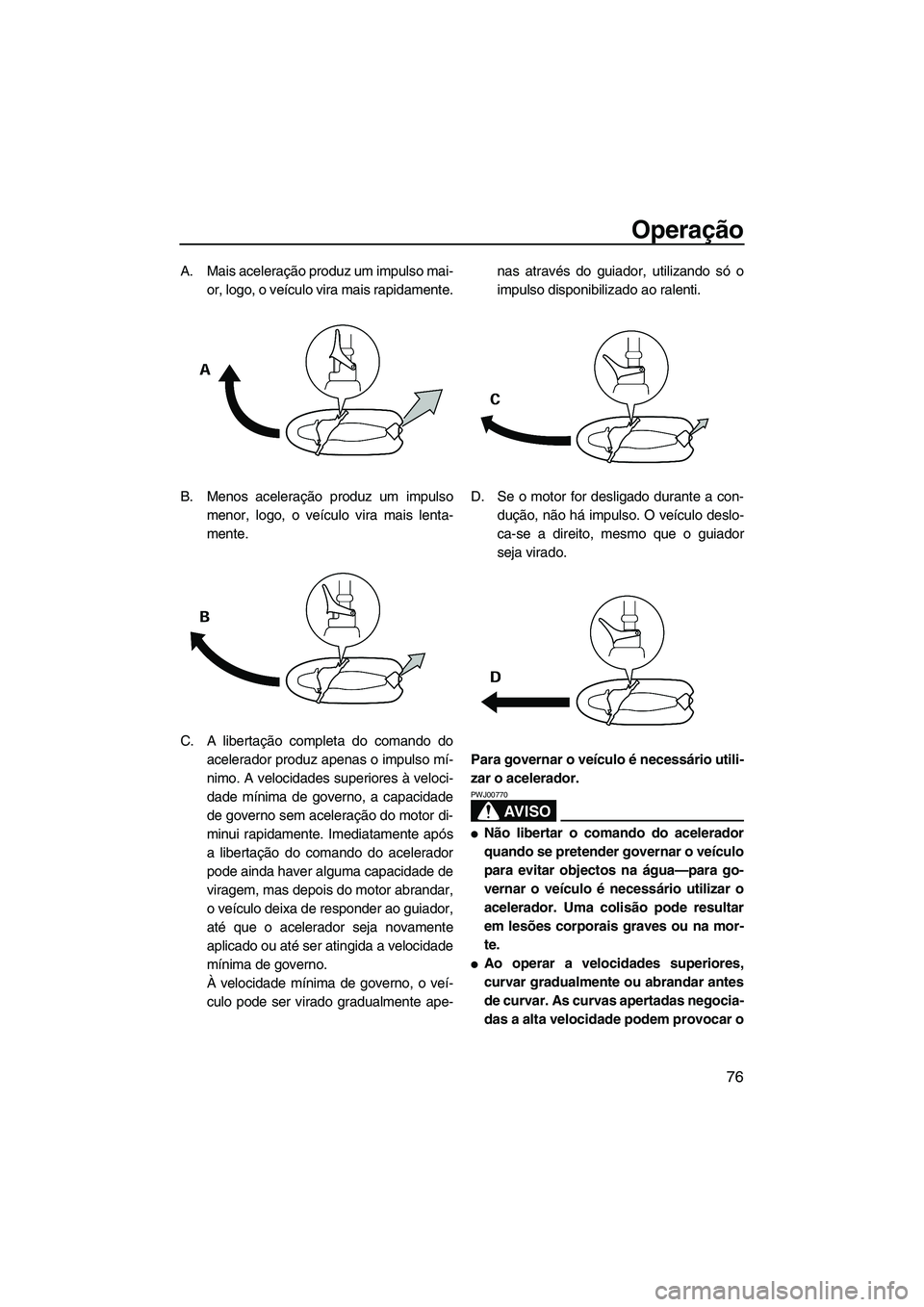 YAMAHA FX HO CRUISER 2007 Manual de utilização (in Portuguese) Operação
76
A. Mais aceleração produz um impulso mai-
or, logo, o veículo vira mais rapidamente.
B. Menos aceleração produz um impulso
menor, logo, o veículo vira mais lenta-
mente.
C. A liber YAMAHA FX HO CRUISER 2007 Manual de utilização (in Portuguese) Operação
76
A. Mais aceleração produz um impulso mai-
or, logo, o veículo vira mais rapidamente.
B. Menos aceleração produz um impulso
menor, logo, o veículo vira mais lenta-
mente.
C. A liber