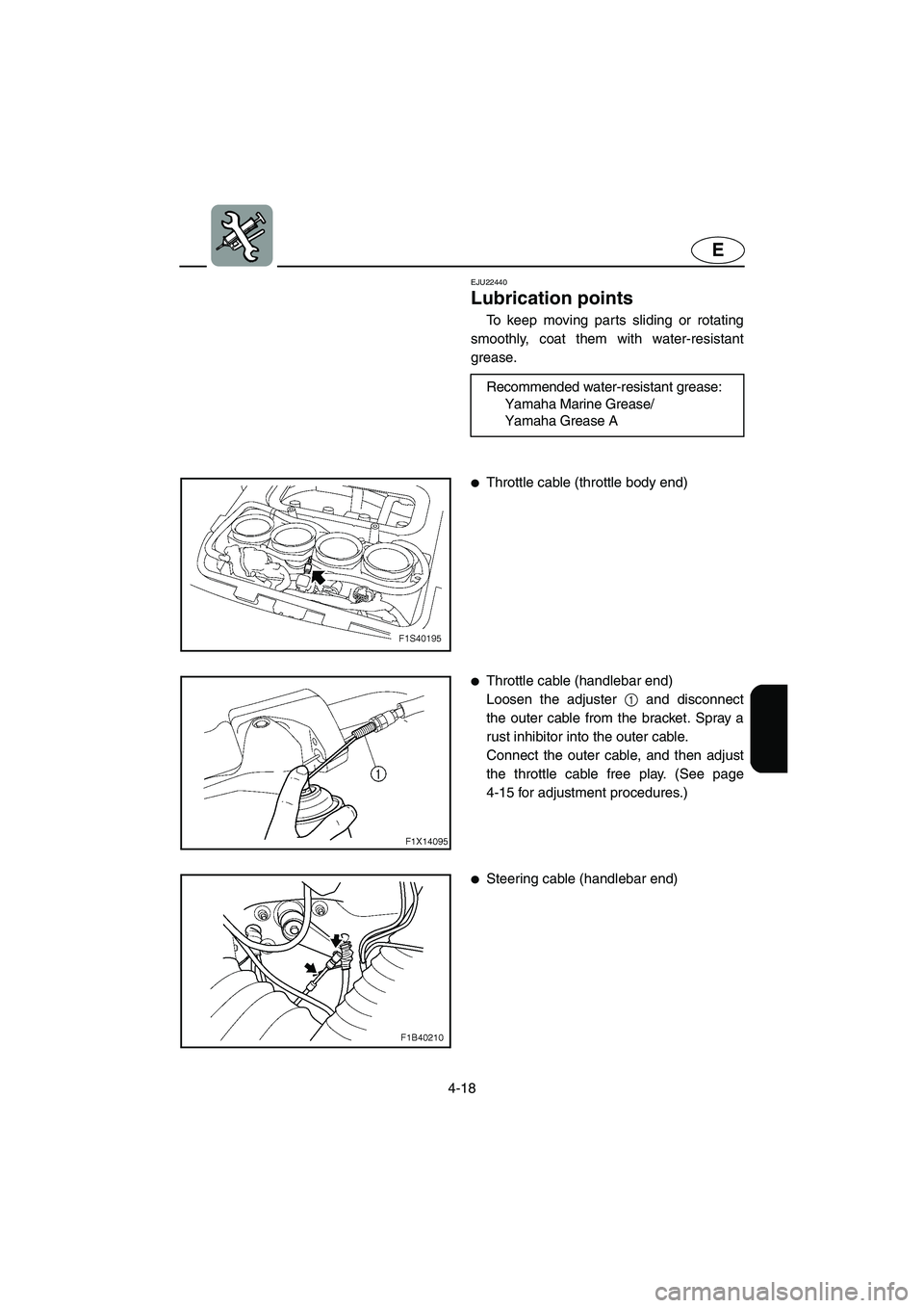 YAMAHA FX HO 2006  Owners Manual 4-18
E
EJU22440 
Lubrication points 
To keep moving parts sliding or rotating
smoothly, coat them with water-resistant
grease. 
Recommended water-resistant grease: 
Yamaha Marine Grease/ 
Yamaha Greas
