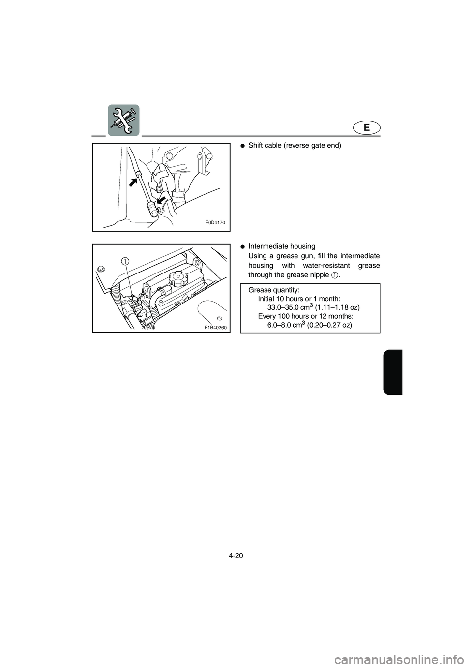 YAMAHA FX HO 2006  Owners Manual 4-20
E
Shift cable (reverse gate end) 
Intermediate housing 
Using a grease gun, fill the intermediate
housing with water-resistant grease
through the grease nipple 1.
Grease quantity: 
Initial 10 h