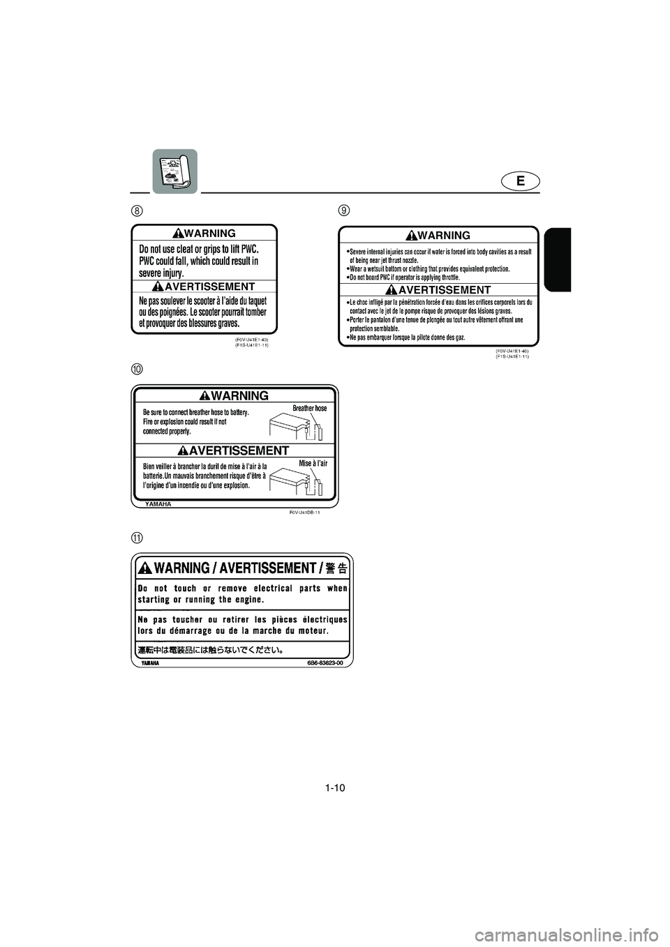 YAMAHA FX HO 2006 User Guide 1-10
E
0 8
A
9
E_F1X-70.book  Page 10  Friday, August 26, 2005  11:00 AM 