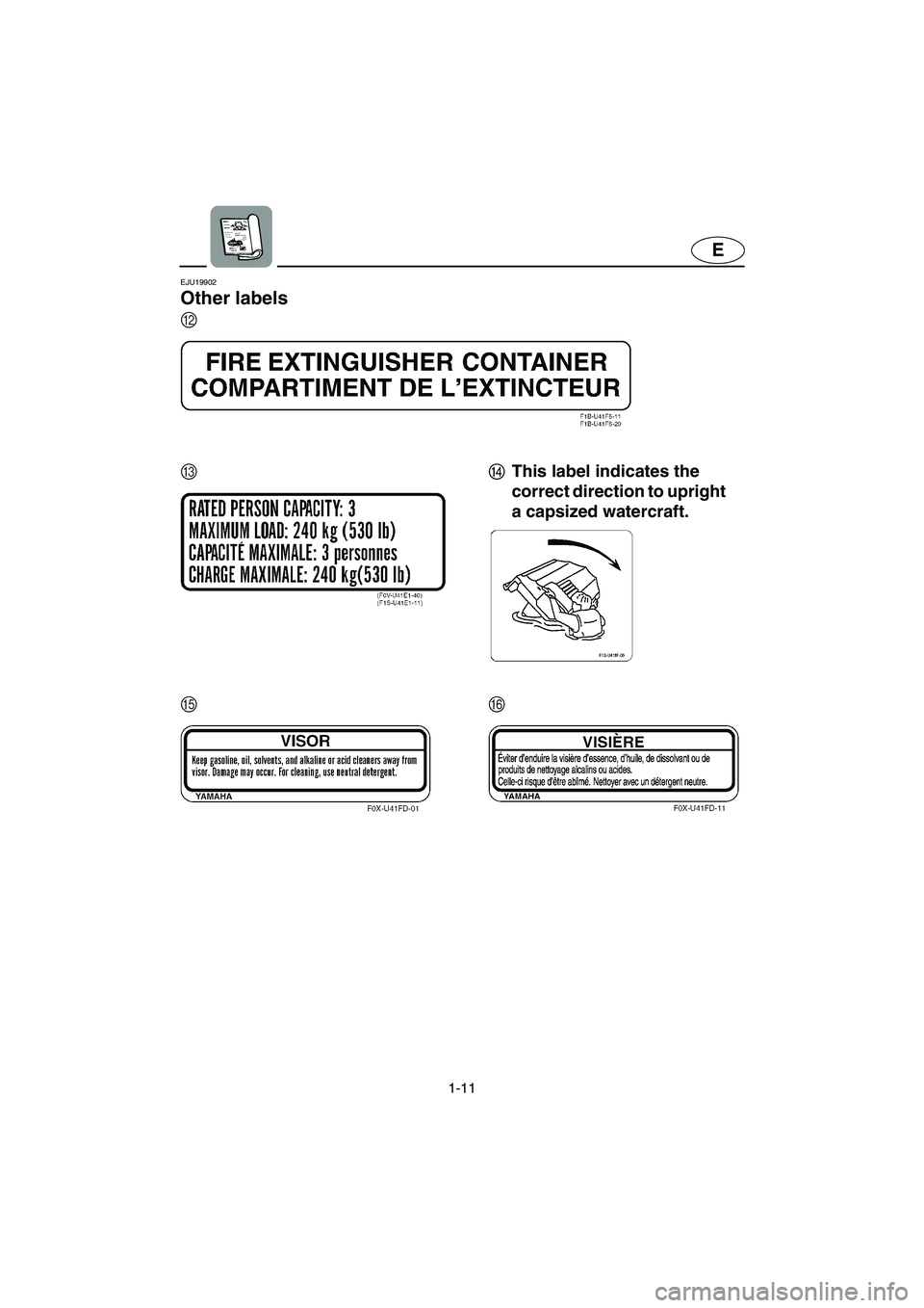 YAMAHA FX HO 2006 User Guide 1-11
E
EJU19902 
Other labels 
DThis label indicates the 
correct direction to upright 
a capsized watercraft. CD B
EF
E_F1X-70.book  Page 11  Friday, August 26, 2005  11:00 AM 
