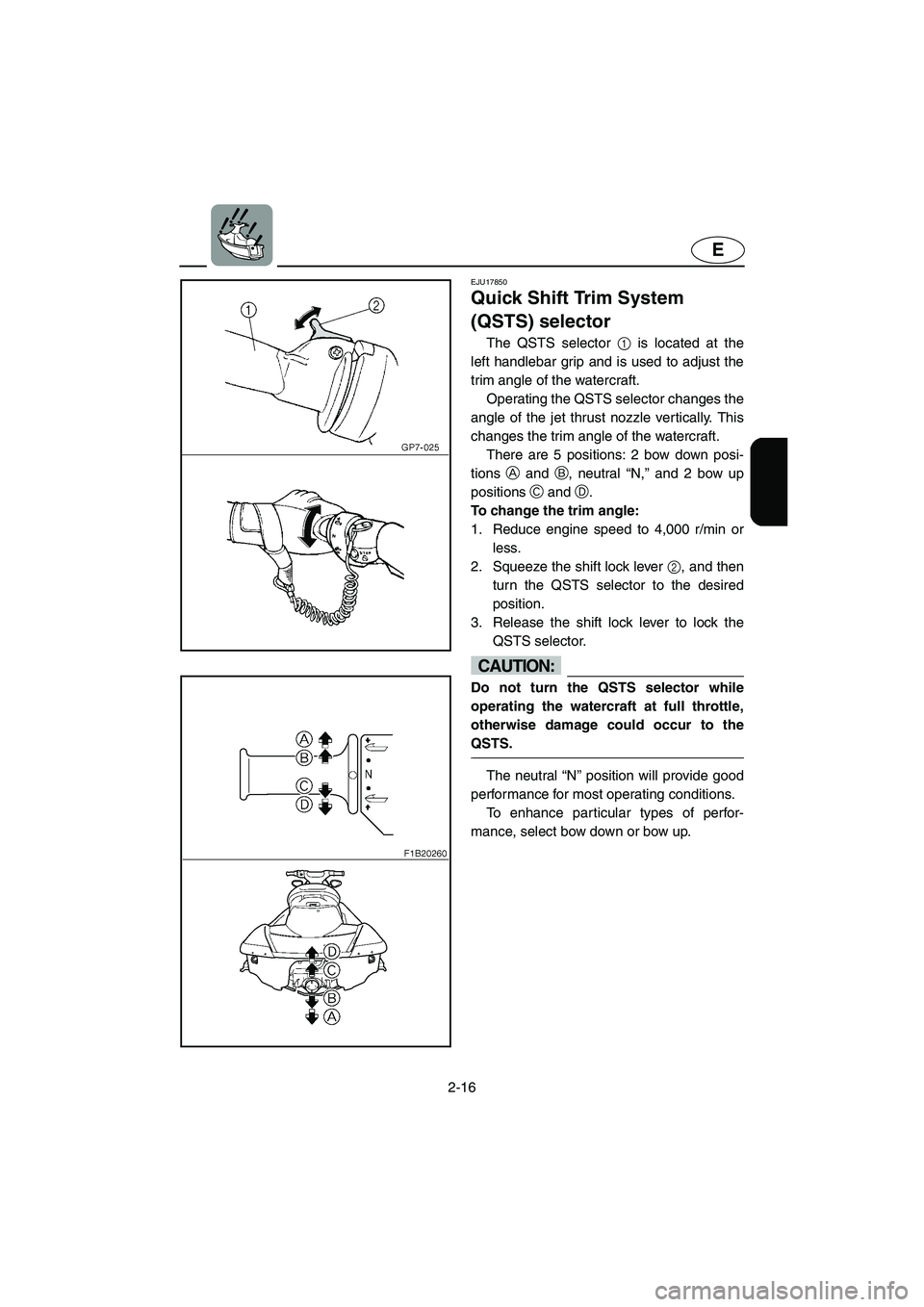 YAMAHA FX HO CRUISER 2006 Service Manual 2-16
E
EJU17850  
Quick Shift Trim System 
(QSTS) selector  
The QSTS selector 1 is located at the
left handlebar grip and is used to adjust the
trim angle of the watercraft. 
Operating the QSTS selec