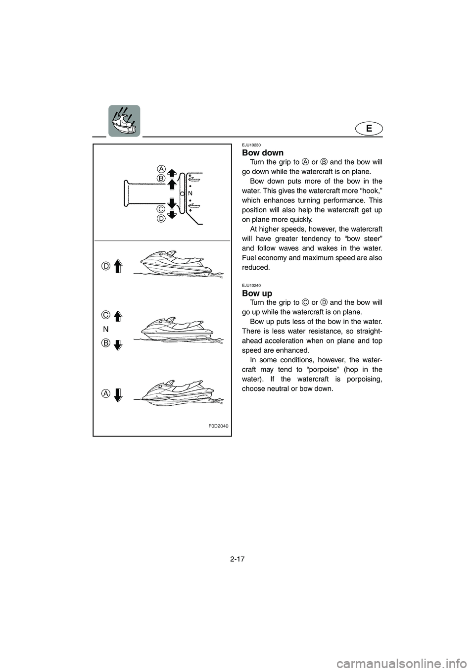 YAMAHA FX HO 2006 Service Manual 2-17
E
EJU10230
Bow down
Turn the grip to A or B and the bow will
go down while the watercraft is on plane.
Bow down puts more of the bow in the
water. This gives the watercraft more “hook,”
w YAMAHA FX HO 2006 Service Manual 2-17
E
EJU10230
Bow down
Turn the grip to A or B and the bow will
go down while the watercraft is on plane.
Bow down puts more of the bow in the
water. This gives the watercraft more “hook,”
w
