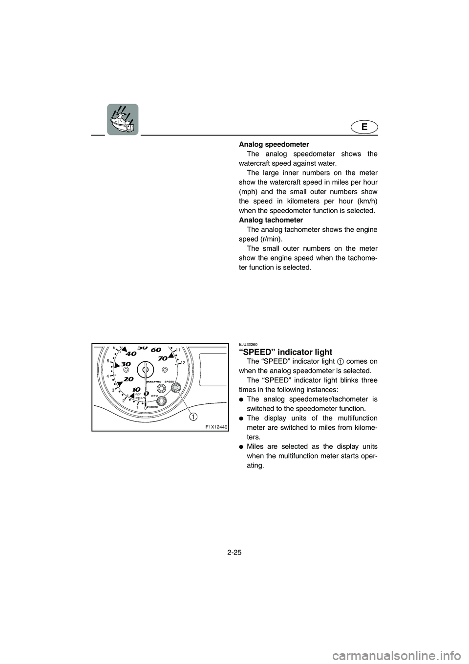 YAMAHA FX HO 2006 Workshop Manual 2-25
E
Analog speedometer
The analog speedometer shows the
watercraft speed against water. 
The large inner numbers on the meter
show the watercraft speed in miles per hour
(mph) and the small outer n