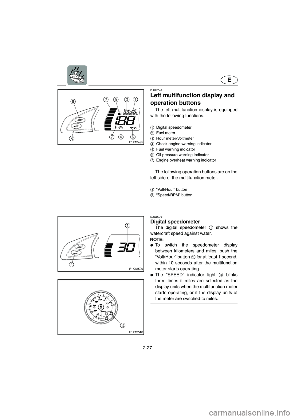 YAMAHA FX HO 2006 Workshop Manual 2-27
E
EJU22040 
Left multifunction display and 
operation buttons 
The left multifunction display is equipped
with the following functions.
1
Digital speedometer 
2
Fuel meter 
3
Hour meter/Voltmeter