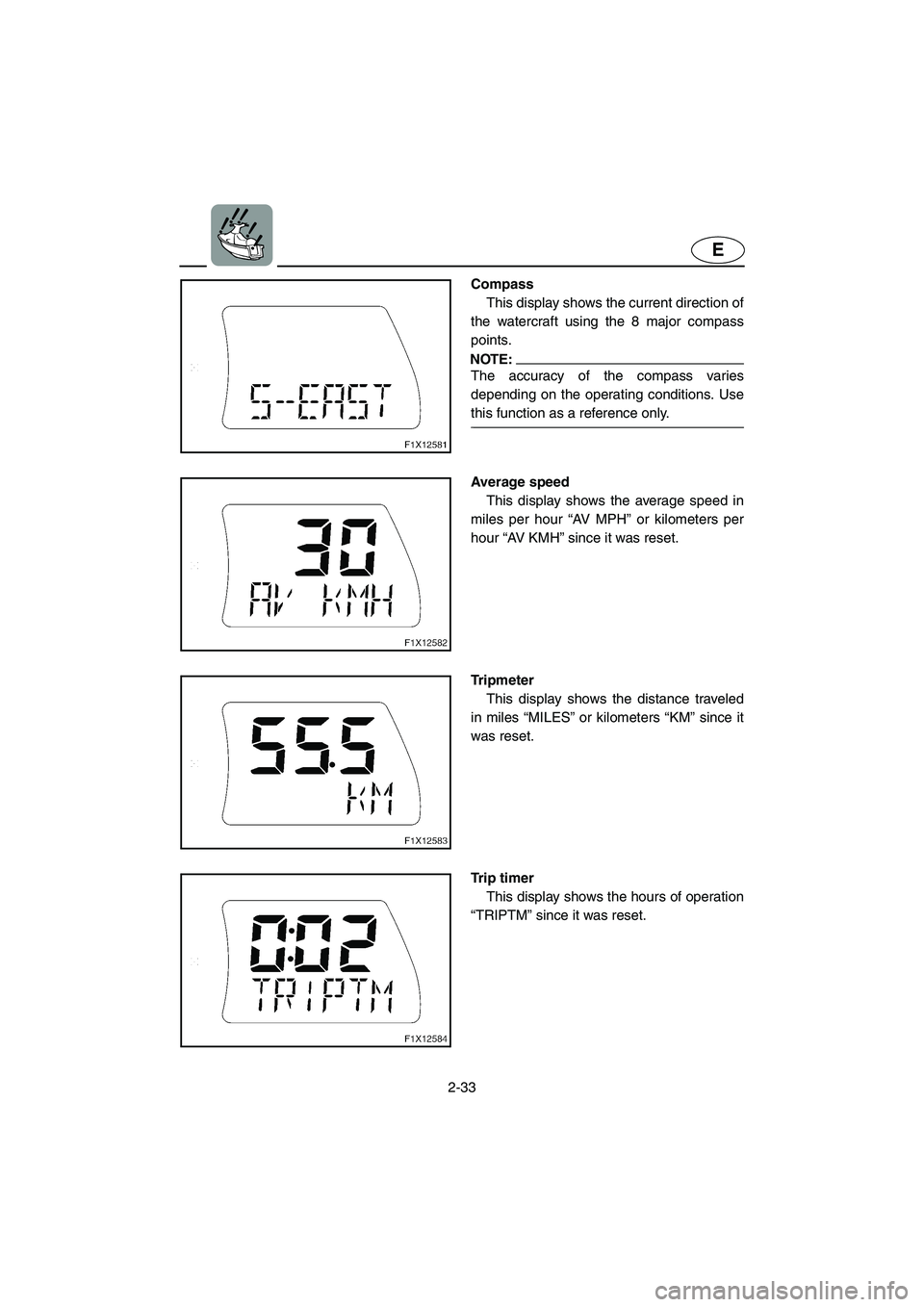 YAMAHA FX HO 2006  Owners Manual 2-33
E
Compass 
This display shows the current direction of
the watercraft using the 8 major compass
points.
NOTE:@ The accuracy of the compass varies
depending on the operating conditions. Use
this f