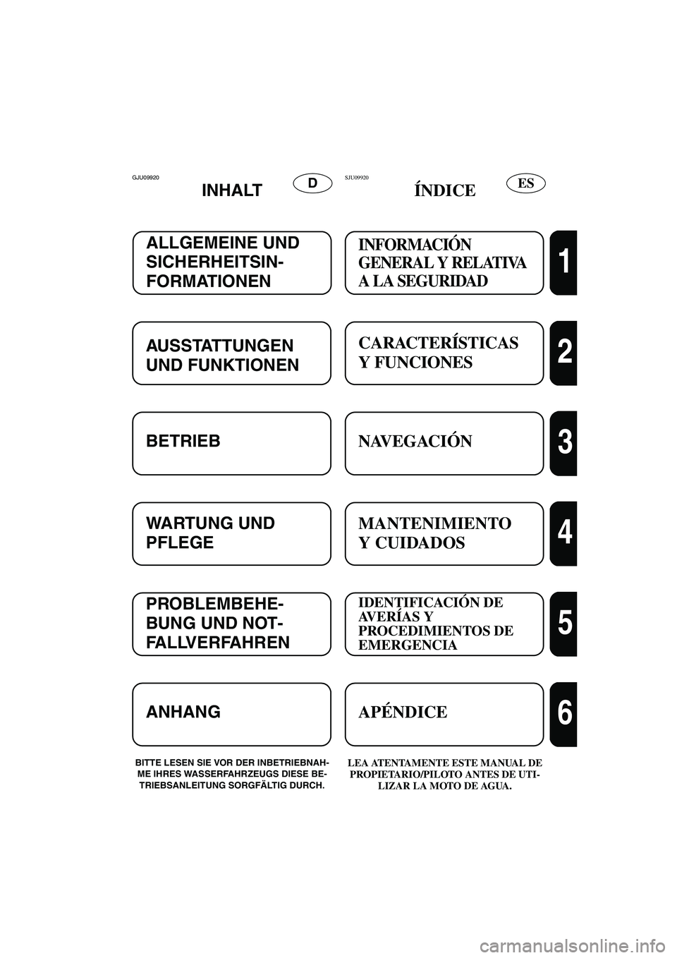 YAMAHA FX HO 2006  Betriebsanleitungen (in German) ESDGJU09920 
INHALT 
BITTE LESEN SIE VOR DER INBETRIEBNAH-
ME IHRES WASSERFAHRZEUGS DIESE BE-
TRIEBSANLEITUNG SORGFÄLTIG DURCH. LEA ATENTAMENTE ESTE MANUAL DE 
PROPIETARIO/PILOTO ANTES DE UTI-
LIZAR 