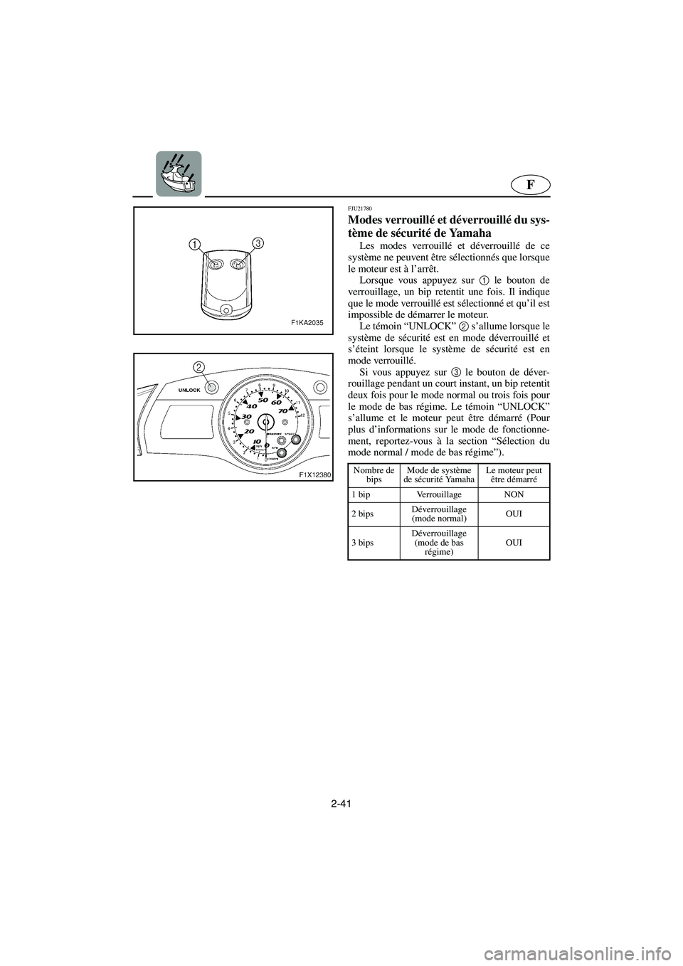 YAMAHA FX HO 2006 Notices Demploi (in French) 2-41
F
FJU21780
Modes verrouillé et déverrouillé du sys-
tème de sécurité de Yamaha
Les modes verrouillé et déverrouillé de ce
système ne peuvent être sélectionnés que lorsque
le moteur YAMAHA FX HO 2006 Notices Demploi (in French) 2-41
F
FJU21780
Modes verrouillé et déverrouillé du sys-
tème de sécurité de Yamaha
Les modes verrouillé et déverrouillé de ce
système ne peuvent être sélectionnés que lorsque
le moteur