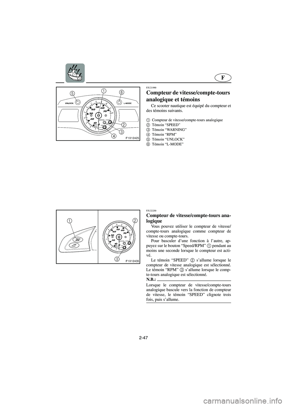 YAMAHA FX HO 2006  Notices Demploi (in French) 2-47
F
FJU21990
Compteur de vitesse/compte-tours 
analogique et témoins 
Ce scooter nautique est équipé du compteur et
des témoins suivants.
1
Compteur de vitesse/compte-tours analogique 
2
Témoi
